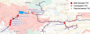 Перспективы отрасли