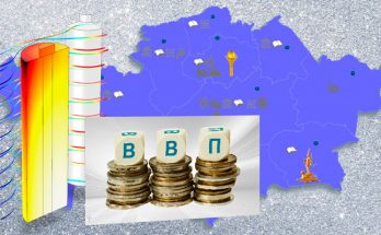 Энергоемкость ВВП Казахстана