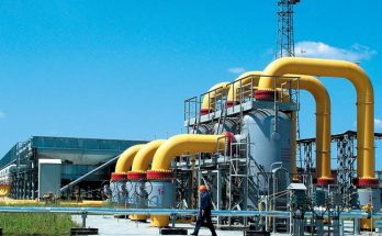 нефтегазовые компании России