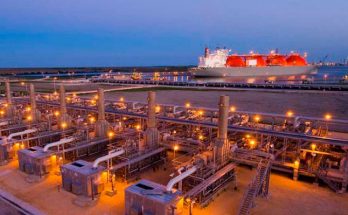 Мировой рынок природного газа